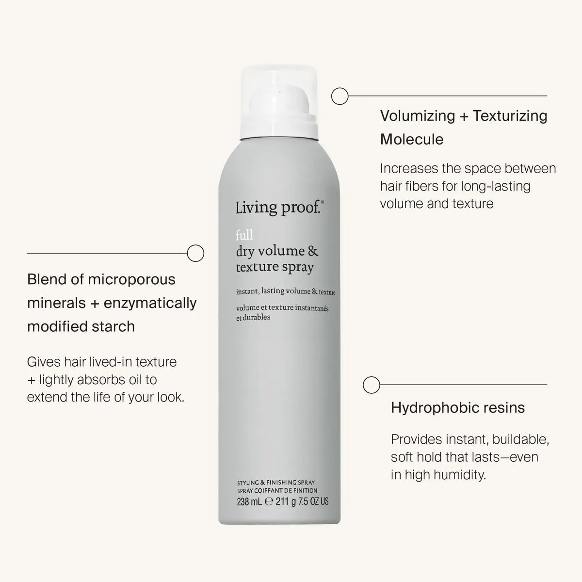 Spray volumateur living proof full 238 ml texturiseur s0511511316. Diaytar, c'est la plateforme qui ose remettre l'humain au centre de l'expérience produit, dans un monde de plus en plus digital.