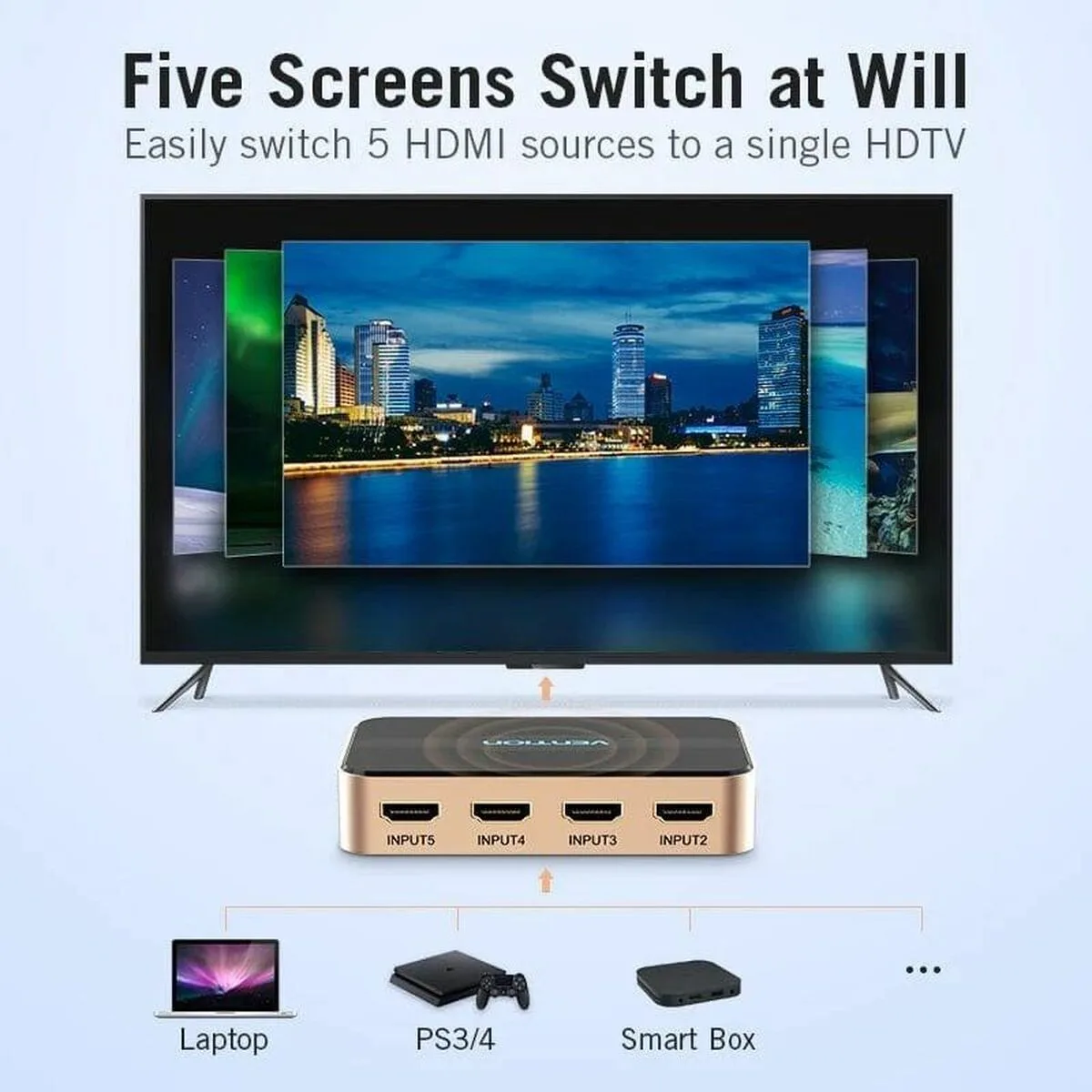 Switch hdmi vention acdg0 s990892423. Diaytar : La boutique qui réunit qualité, tendance et prix accessibles sous un même toit.