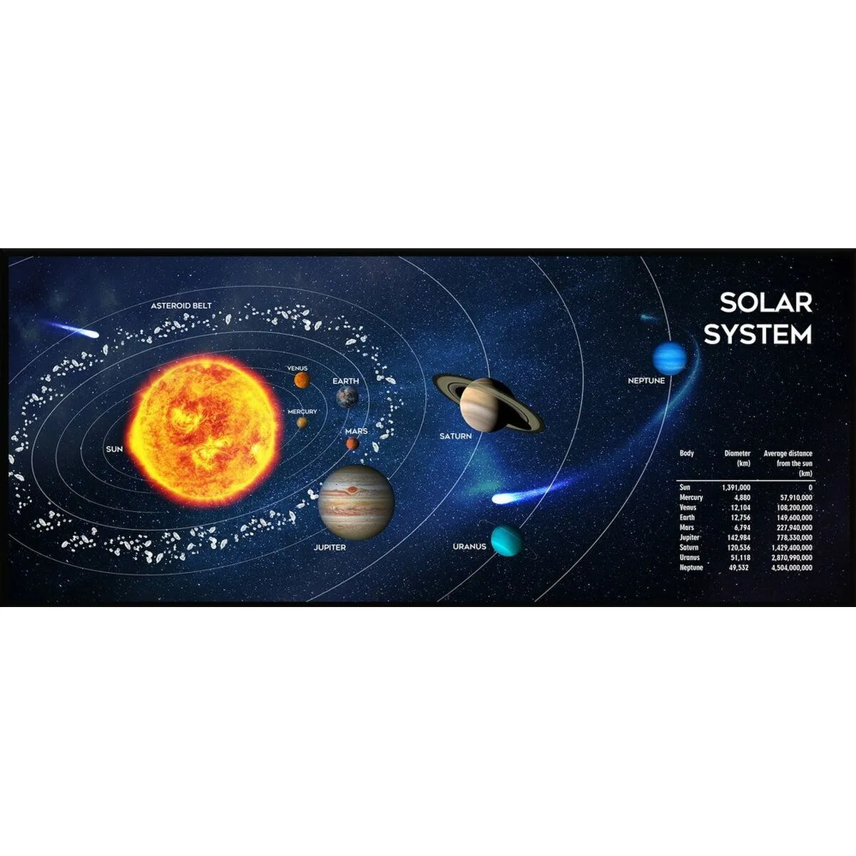 Tapis de souris gembird mp solarsystem xl 01 noir s913914164. Diaytar se positionne comme le carrefour des produits innovants, qu'ils relèvent de la tech, de la maison ou du quotidien