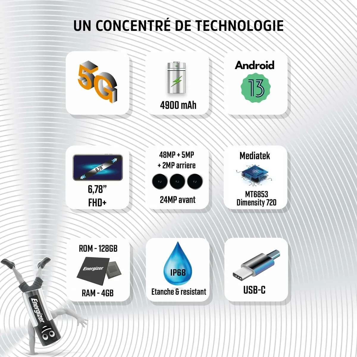 Telephone portable pour personnes agees energizer h67geu octa core 4 gb ram 128 gb noir 6 78 s991837381. Les influenceurs adorent Diaytar pour ses pièces mode avant-gardistes.
