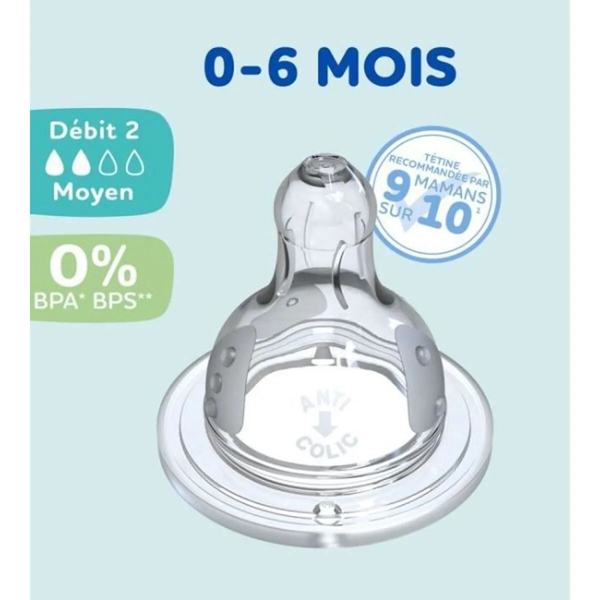 Tetine dodie 4 unites s718499915. Diaytar : Votre portail vers un monde de produits où la frontière entre l'essentiel et le superflu devient délicieusement floue