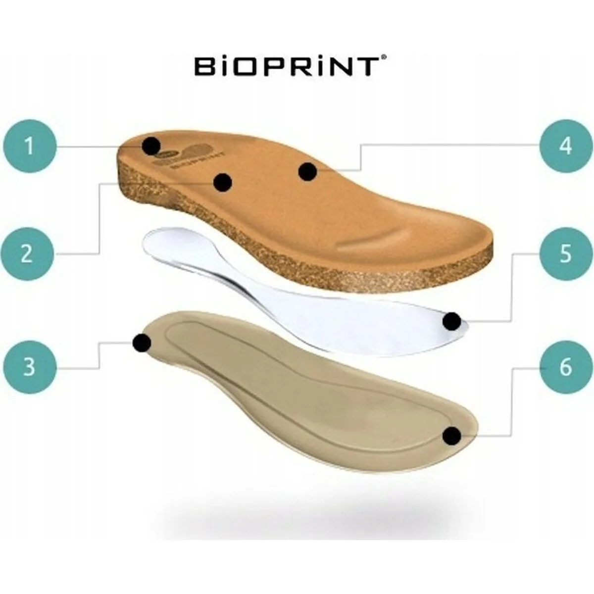 Tongs pour homme mobilex prs014bez39 bronze s9110486928. L'esprit Diaytar : une curiosité insatiable pour dénicher les produits généraux et électroniques qui feront demain