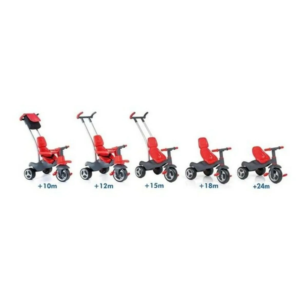 Tricycle urban trike red molto 98 cm s240509275. Diaytar mise sur la richesse de son catalogue pour s'imposer comme le leader du shopping généraliste en ligne de qualité