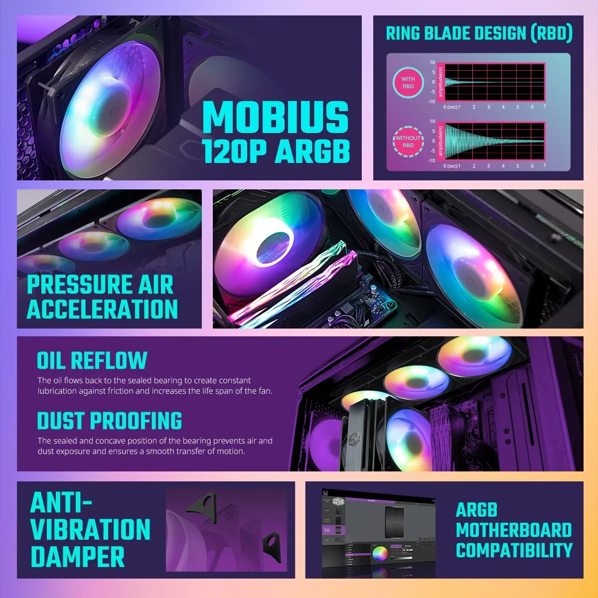 Ventilateur cpu cooler master mobius 120p m031160555. Diaytar a été imaginé pour les acheteurs avisés qui recherchent autant la performance que le design dans leurs produits