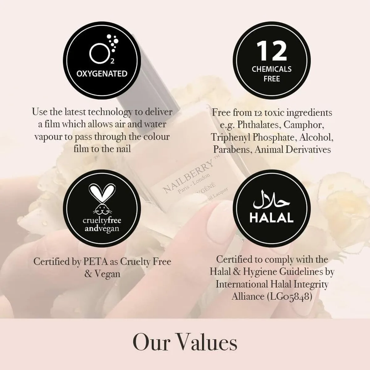 Vernis a ongles nailberry rouge 15 ml s452354194. Notre mission chez Diaytar : démocratiser l'accès aux produits extraordinaires, sans rogner sur le design ou la qualité.