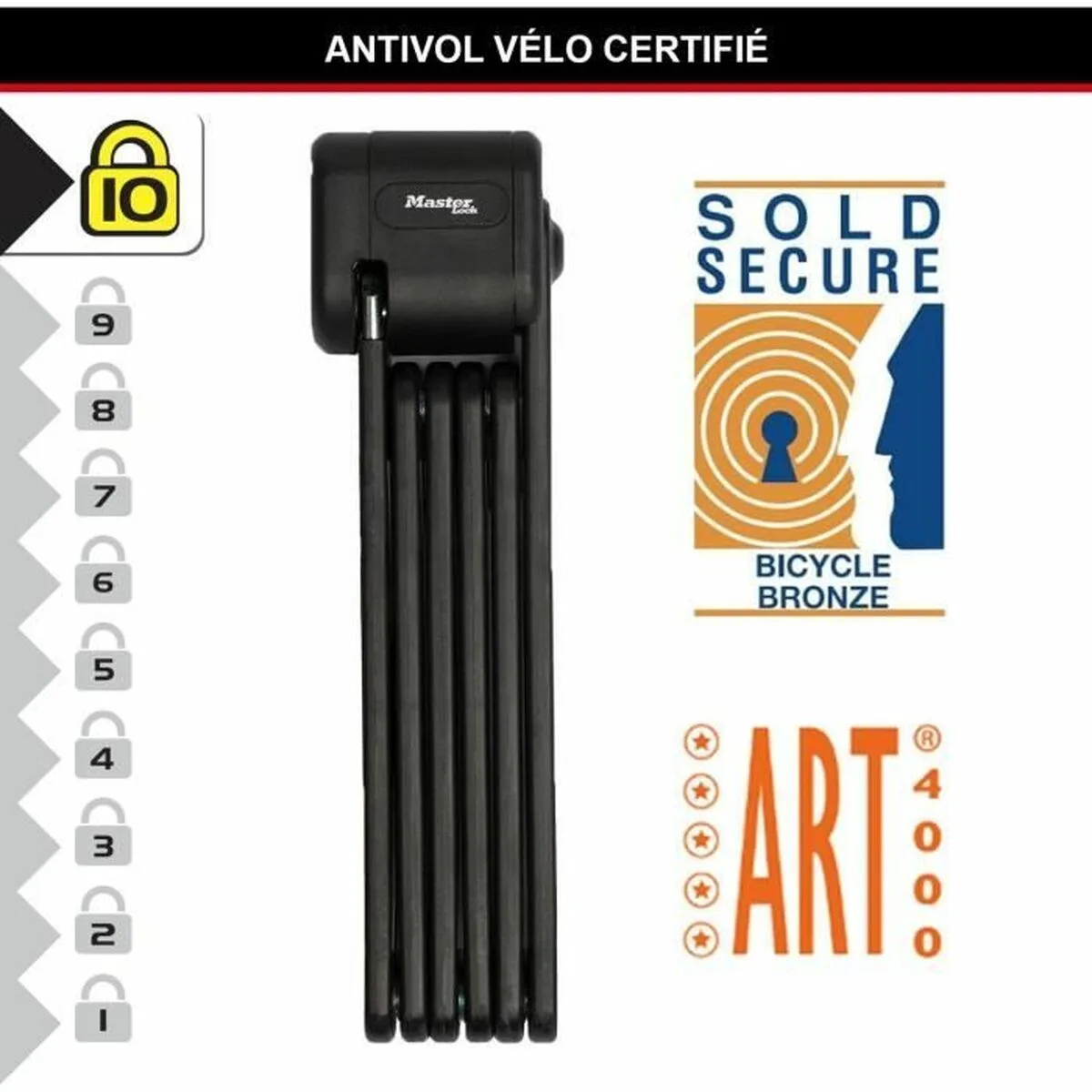 Verrouillage des cles master lock s7100460437. Diaytar, l'art de mélanger les genres : trouvez l'équipement électronique parfait et l'objet déco qui lui correspondra