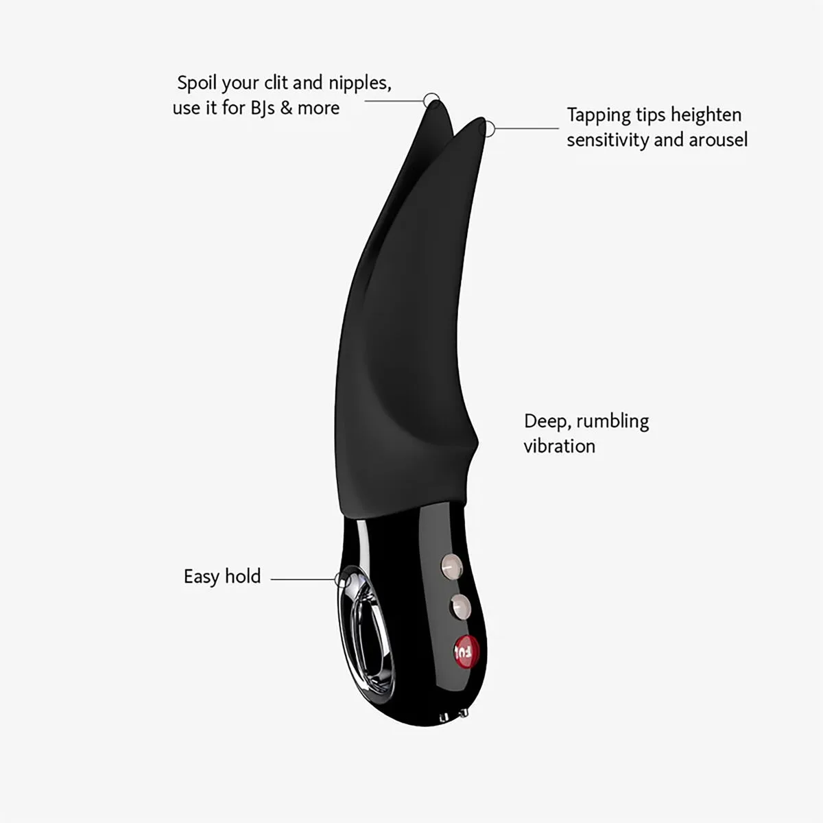 Vibrateur g spot fun factory 1141808 noir s940770749. Pour un shopping sans limites : Diaytar déniche pour vous le meilleur des produits généraux, électroniques et de style de vie